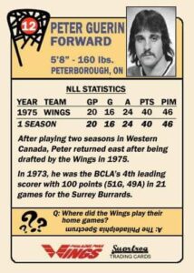 Peter Guerin Player Card